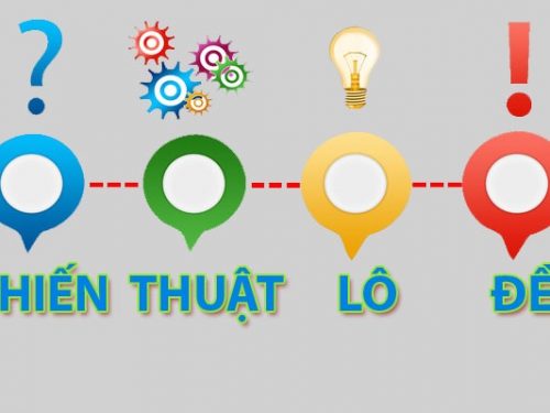 cách đánh lô đề theo xác suất toán học dễ trúng nhất